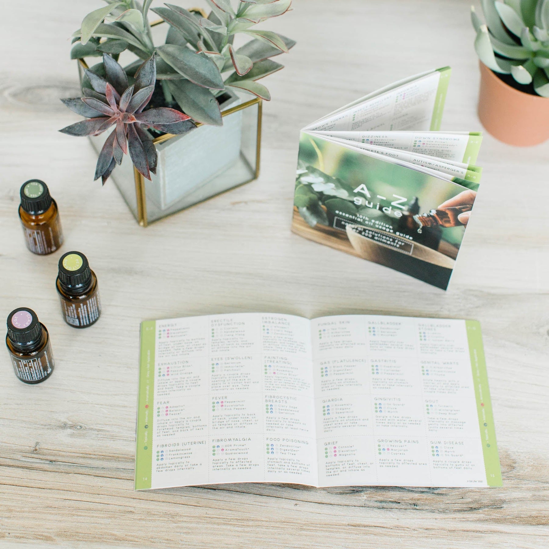 doTERRA: Essential Oil Usage Guide A-Z